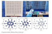 वायरलेस दक्षता के लिए प्रोग्रामेबल मेटासुरफेस एंटीना